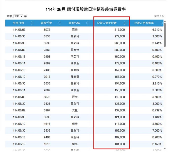 截圖圖片